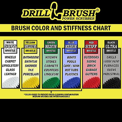 Multi Surface Cleaning Brushes With Long Reach Extension - Marble Cleaner Bit Brushes For Drill
