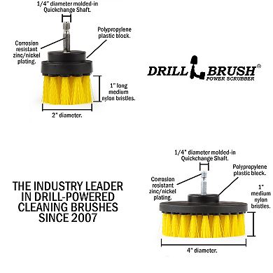 2pc Bath Tub And Shower Cleaner Kit - Bath Mat - Scrub Brush - Grout Cleaner