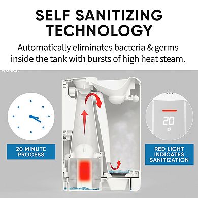 EVO WMH440 Self Sanitizing Pure Mist Humidifier 6L Capacity