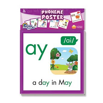 Junior Learning STEM Rainbow Phonics: Poster Phoneme