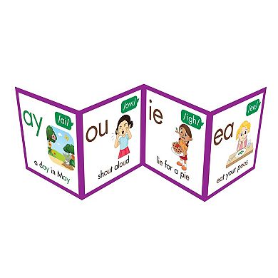Junior Learning STEM Rainbow Phonics: Poster Phoneme