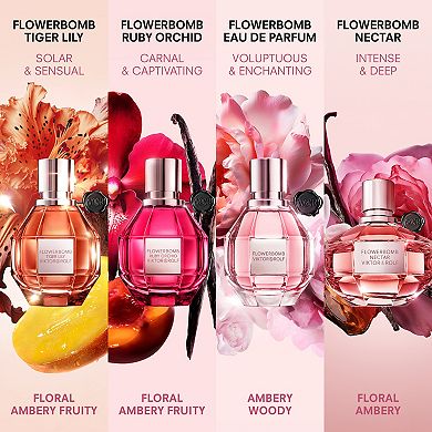 Viktor&Rolf Flowerbomb Tiger Lily Eau de Parfum 2-Piece Holiday Gift Set
