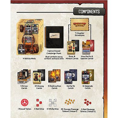 Renegade Games Wreckland Run Solo Hero Series Solo Campaign Game