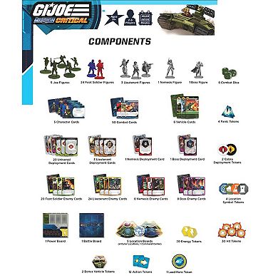 Renegade Game Studio G.I. JOE Mission Critical - Core Box, Cooperative Board Game