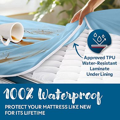 Guardmax Waterproof Zippered Mattress Encasement
