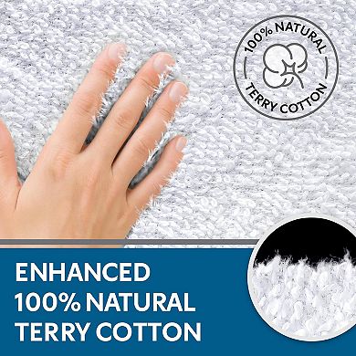 Guardmax Waterproof Fitted Cotton Terry Mattress Encasement With Zipper