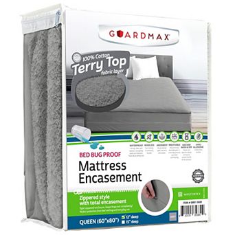 Guardmax Terry Cotton Waterproof Zipepred Mattress Encasment