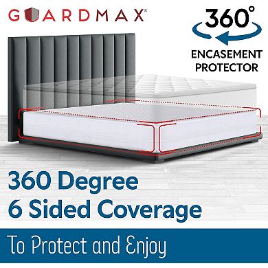 Gurdmax Waterproof Zippered Box Spring Cover