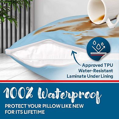 Guardmax Waterproof Pillow Protector With Zipper (1 Pack)