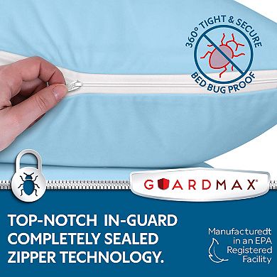 Guardmax Waterproof Pillow Protector With Zipper (1 Pack)