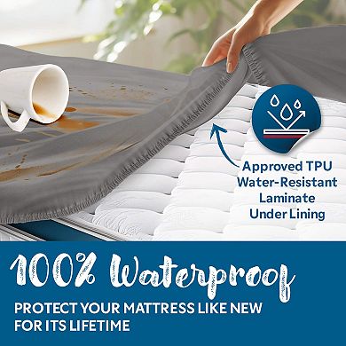Guardmax Fitted Waterproof Mattress Protector