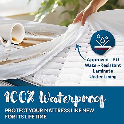 joluzzy Terry Cotton Mattress Protector, Six Side