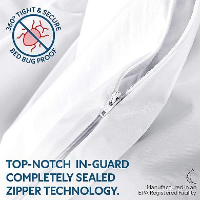 Guardmax Waterproof White Zippered Duvet Cover