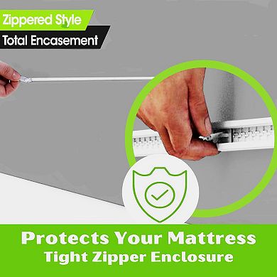 Guardmax Waterproof Zippered Mattress Encasement For Daybed