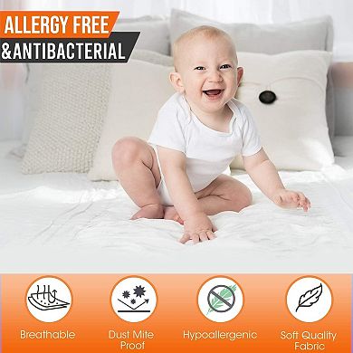 Guardmax Fitted Waterproof Mattress Protector