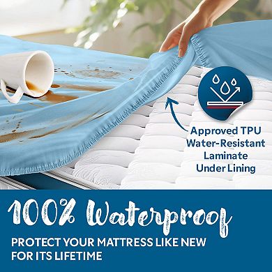 Guardmax Fitted Waterproof Mattress Protector