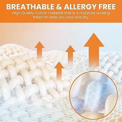 Guardmax Waterproof Quilted Down Alternative Mattress Protector
