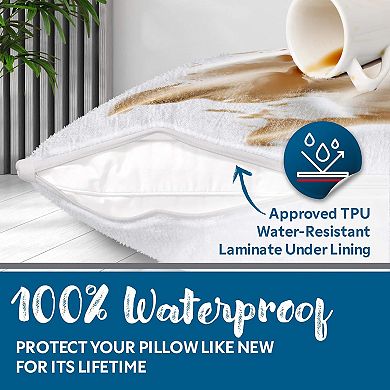 Guardmax Terry Cotton Waterproof Pillow Protector With Zipper (2 Pack)