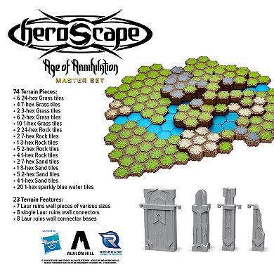 Renegade Game Heroscape Age of Annihilation Master Set Terrain Tile & Miniatures Game