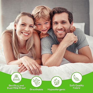 Guardmax Waterproof Zippered Mattress Encasement With Zipper Extra Deep