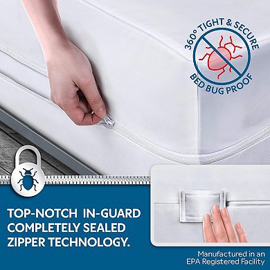Gurdmax Waterproof Zippered Box Spring Cover