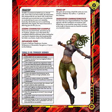 Renegade Game Studio G.I. JOE Roleplaying Game Cobra Codex Hardcover RPG Sourcebook