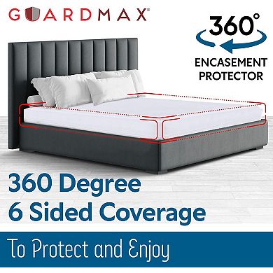 Guardmax Waterproof Zippered Mattress Encasement With Zipper Deep Pockets