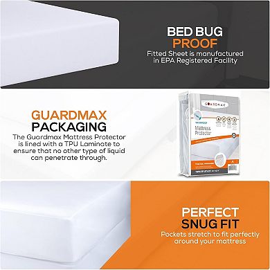 Guardmax Fitted Waterproof Mattress Protector