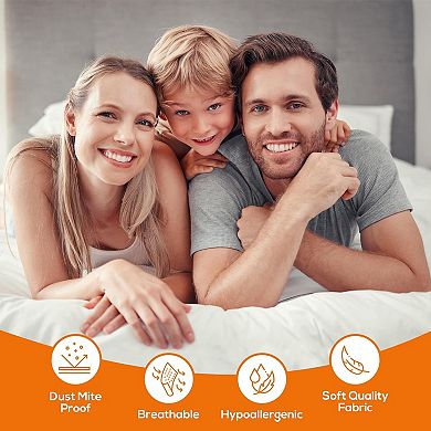 Guardmax Fitted Waterproof Mattress Protector