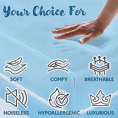 Guardmax Waterproof Zippered Mattress Encasement