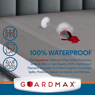Guardmax Fitted Waterproof Mattress Protector