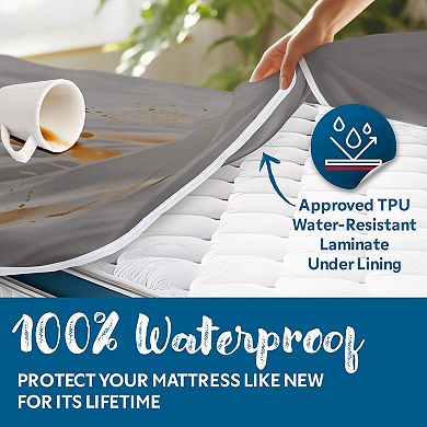 Guardmax Waterproof Zippered Mattress Encasement