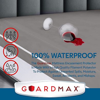 Guardmax Waterproof Zippered Mattress Encasement