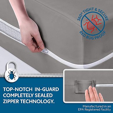 Guardmax Waterproof Zippered Mattress Encasement