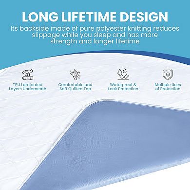 Guardmax Waterproof Incontinence Quilted Bed Pad - Washable & Absorbent