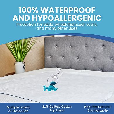 Guardmax Waterproof Incontinence Quilted Bed Pad - Washable & Absorbent