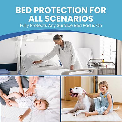 Guardmax Waterproof Incontinence Quilted Bed Pad - Washable & Absorbent