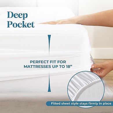 Micropuff Down Alternative Microfiber Mattress Pad