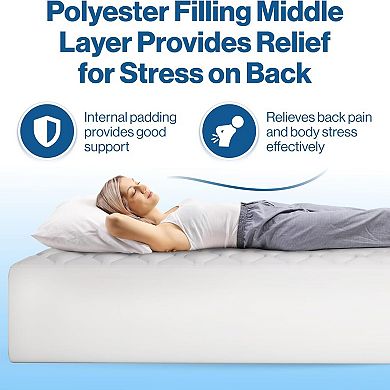 The Grand Down Alternative Fitted Mattress Pad cover