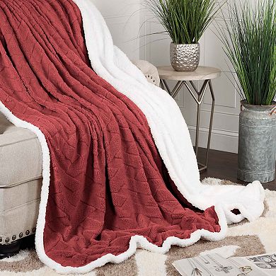 SUPERIOR Nuuk Reversible Plush Sherpa Fleece Blanket