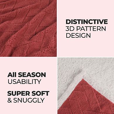 SUPERIOR Nuuk Reversible Plush Sherpa Fleece Blanket