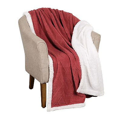 SUPERIOR Nuuk Reversible Plush Sherpa Fleece Blanket