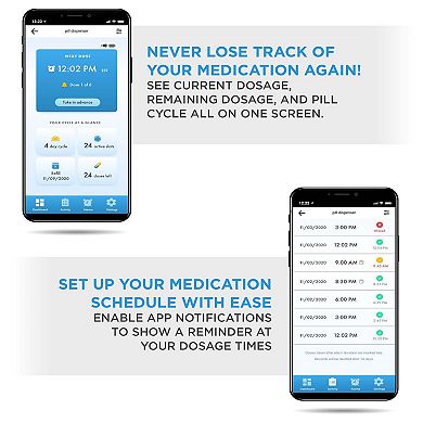 Livefine Smart Wifi Automatic Pill Dispenser, 28-day Medication Organizer With Lock Key