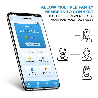 Livefine Smart Wifi Automatic Pill Dispenser, 28-day Medication Organizer With Lock Key