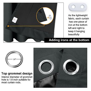 2 Panels Bedroom Waterproof 100% Blackout Curtains 52"x95"