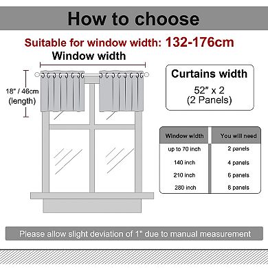 2 Pcs Blackout Window Curtain Panels Kitchen Curtains 52 X 18 Inch