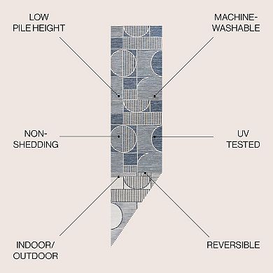 Zana Modern Geometric Moroccan Reversible Machine-washable Indoor/outdoor Area Rug