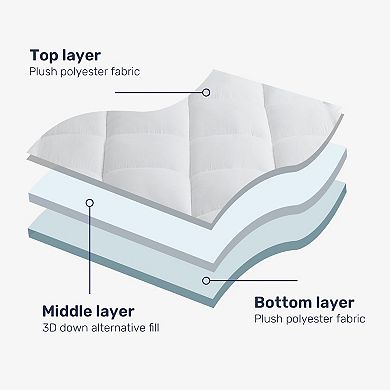 Unikome 4" Ultra Thick Down Alternative Mattress Topper