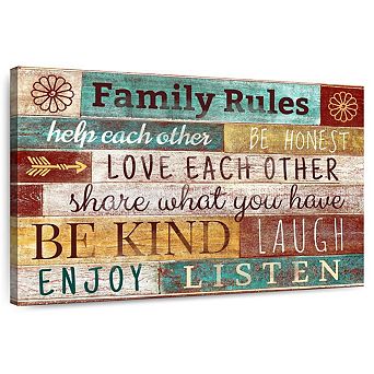 Family Rules Typography Ii Canvas Print