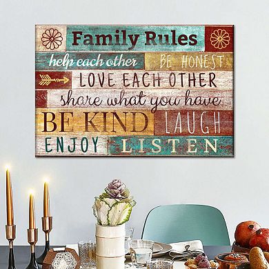 Family Rules Typography Ii Canvas Print
